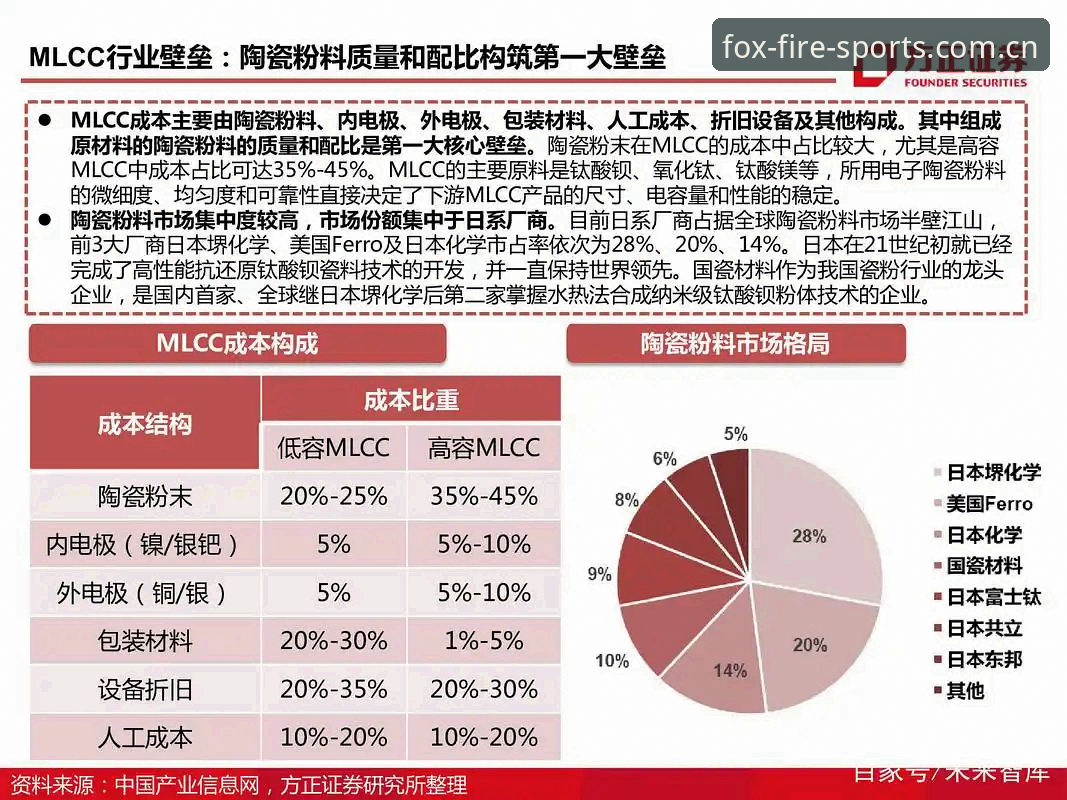 2026火狐体育安全吗？资深用户深度分析正版平台的可靠性